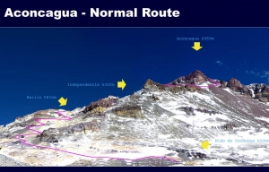 Aconcagua-normal-route-map