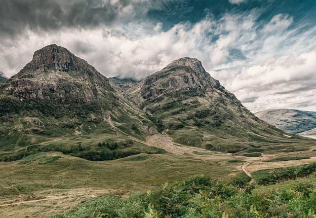 The West Highland Way Mountain IQ