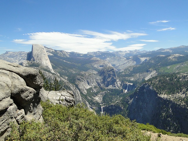 Yosemite Panorama Trail