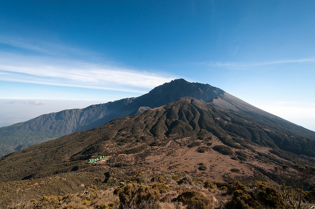 Mount Meru