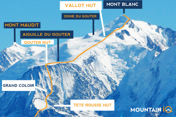 Gouter-Hut-Route-Mont-Blanc-Alps-Europe-Map-in-English