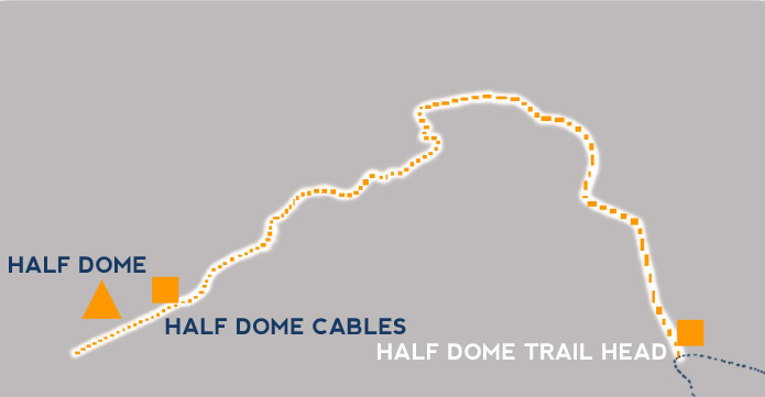 Half Dome Hike Route Map