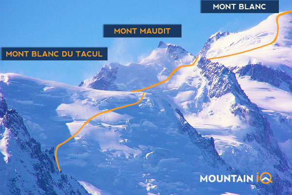 Trois-Monts-Route-Map-in-English-Mont-Blanc-Alps-Europe