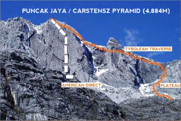Carstensz-Pyramid-Puncak-Jaya-Routes-Map