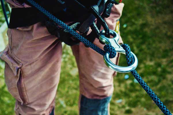 Best-Belay-Devices